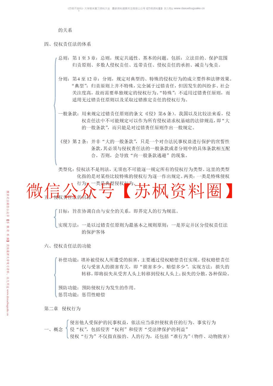 侵权责任法